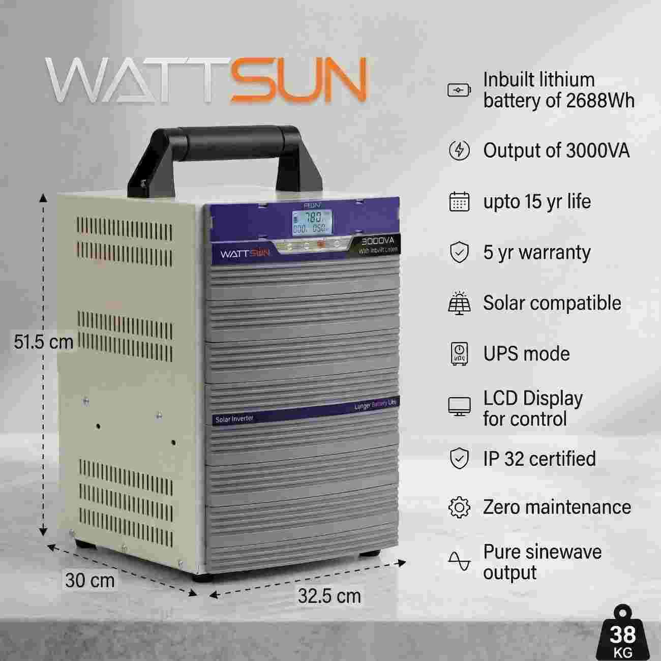 Wattsun Inverter 3KVA with Up to 15-Year Life